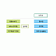 http://www.haenggang.org/data/file/about/thumb-3732245122_sTjtGV7m_985bc64d5bd69f663c0e164a0f65b2df629bdf1d_80x80.gif